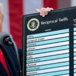 Trump Administration Faces Tough Questions on Presidential Trade Powers at High Court