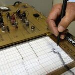 DHS Denies Reports of Failed Polygraph Test by Acting Cybersecurity Director